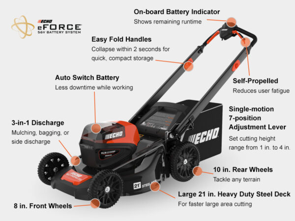 ECHO_56V_DLM-2100 SP Electric Mower